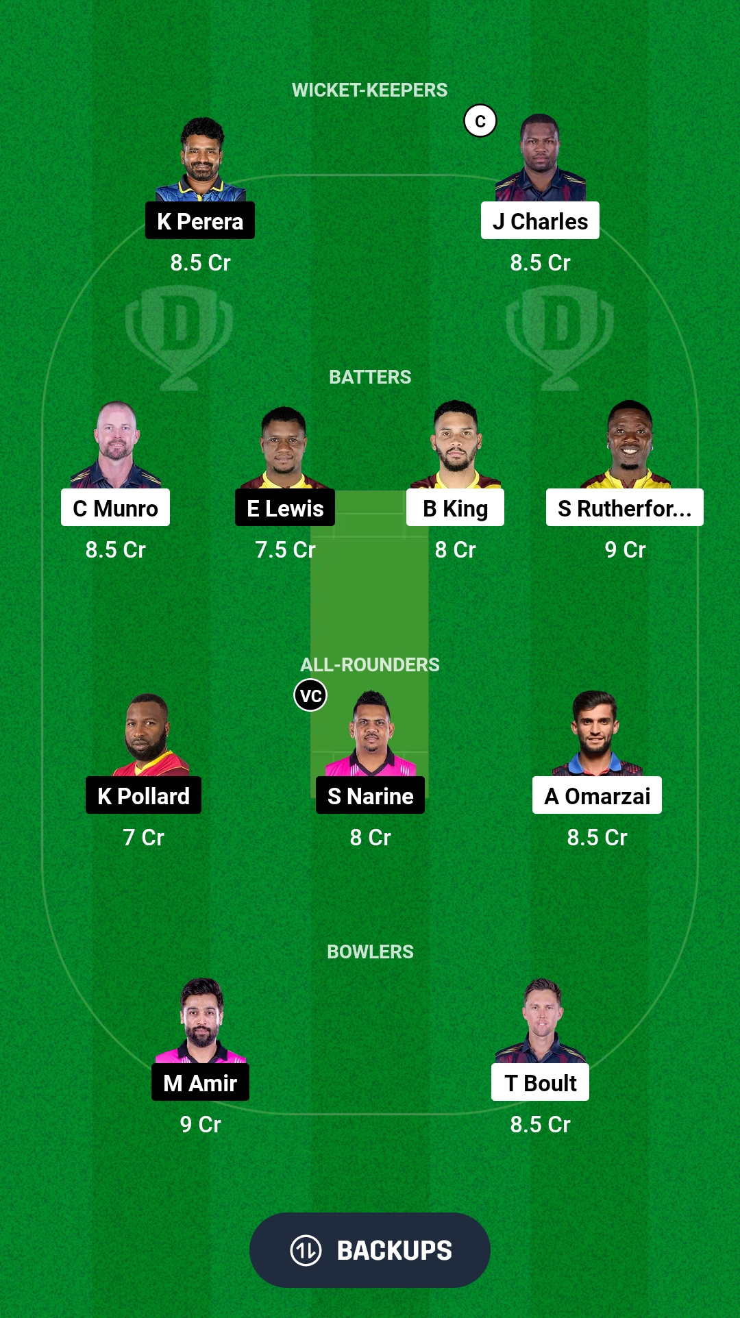 NW vs NYS Dream11 Prediction Fantasy Cricket Tips Dream11 Team Abu Dhabi T10 2024 NW vs NYS Dream11 Prediction 