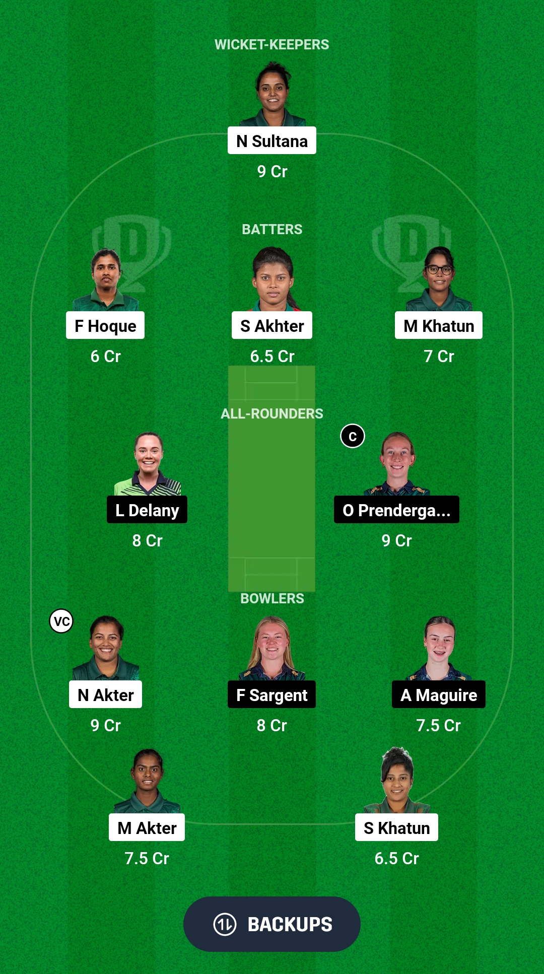 1000532974 BD-W vs IR-W Dream11 Prediction Fantasy Cricket Tips Dream11 Team Ireland Women Tour of Bangladesh 2024