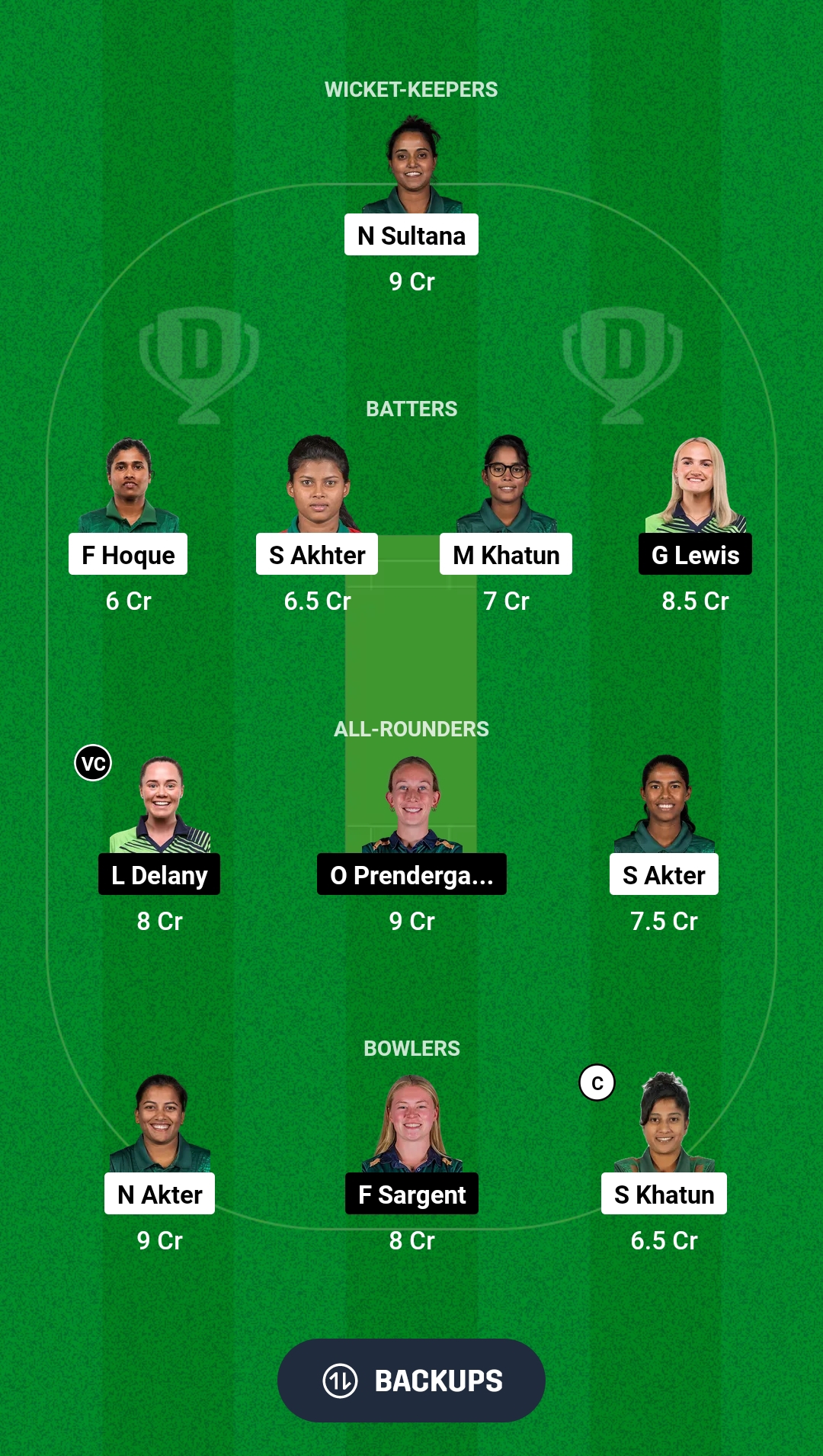 1000532976 BD-W vs IR-W Dream11 Prediction Fantasy Cricket Tips Dream11 Team Ireland Women Tour of Bangladesh 2024
