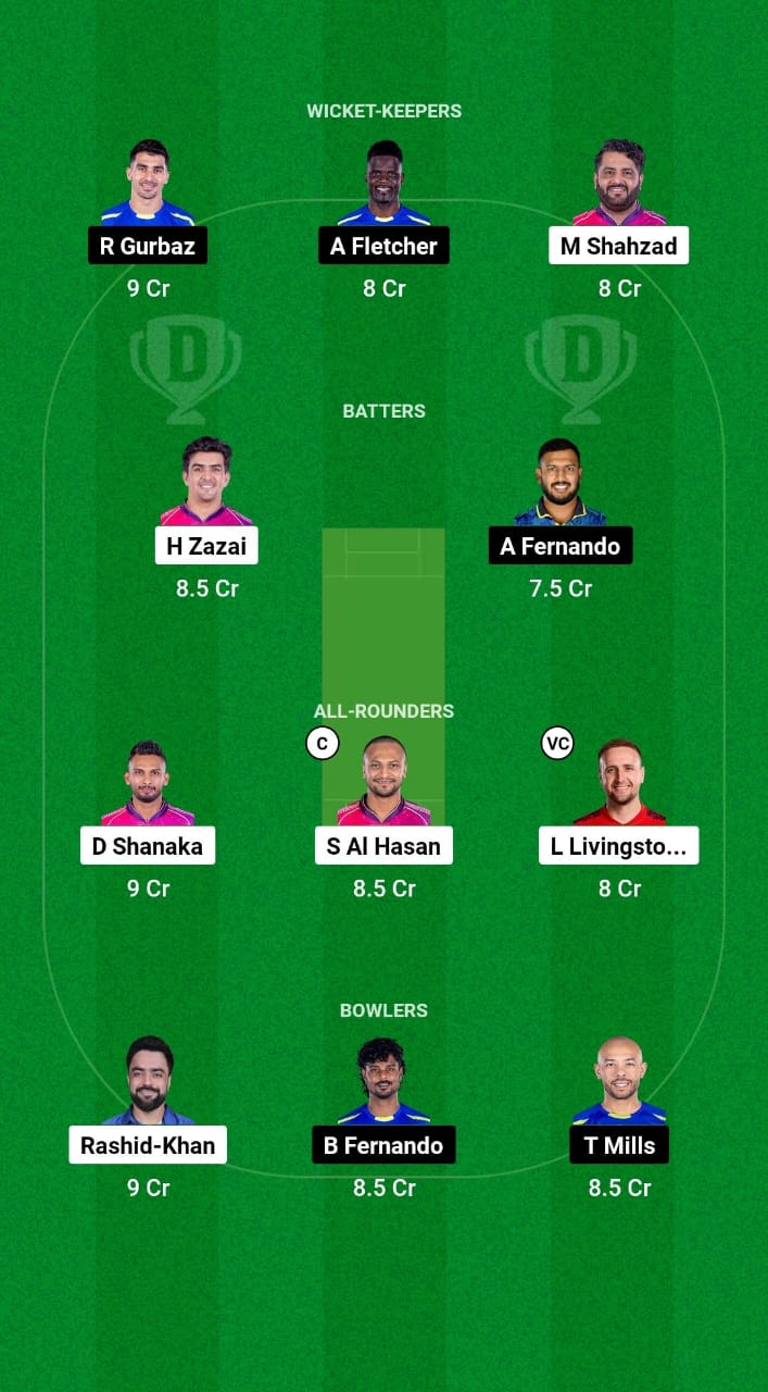 1000533134 BT vs UPN Dream11 Prediction Fantasy Cricket Tips Dream11 Team Abu Dhabi T10 2024
