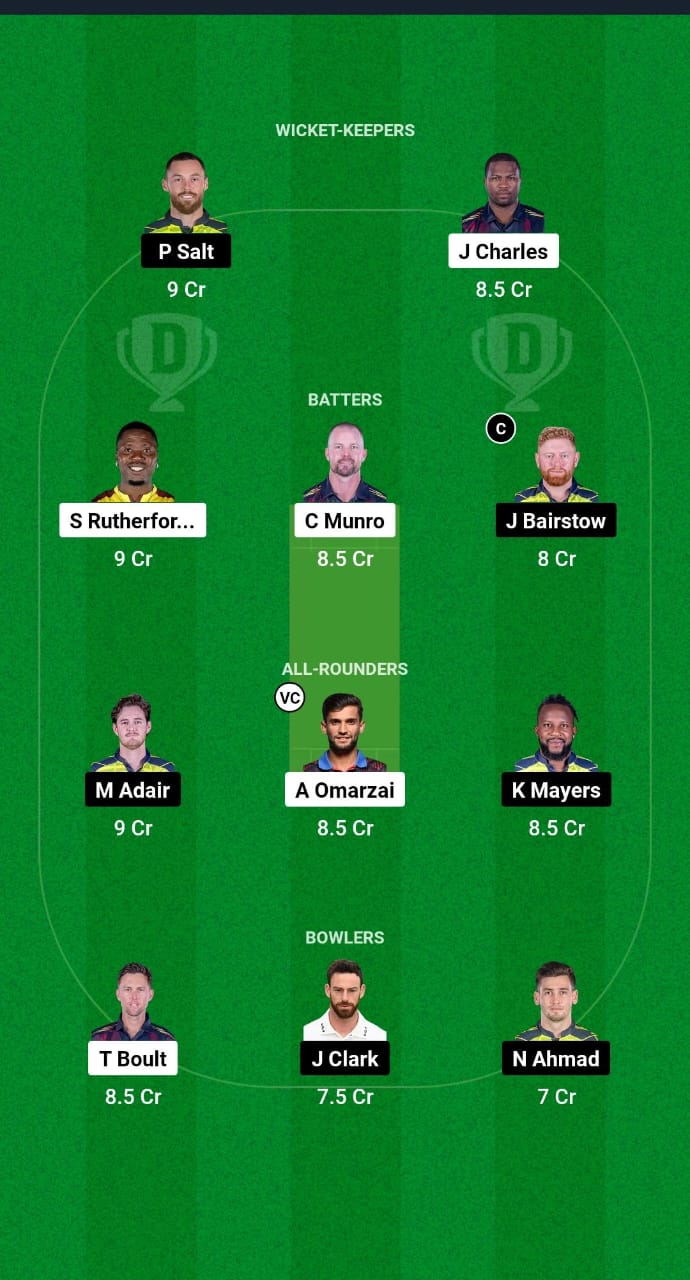 1000533137 NW vs TAD Dream11 Prediction Fantasy Cricket Tips Dream11 Team Abu Dhabi T10 2024