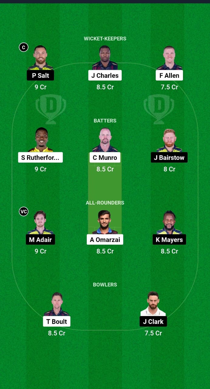 1000533164 NW vs TAD Dream11 Prediction Fantasy Cricket Tips Dream11 Team Abu Dhabi T10 2024