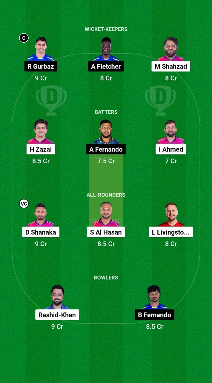 1000533167 BT vs UPN Dream11 Prediction Fantasy Cricket Tips Dream11 Team Abu Dhabi T10 2024