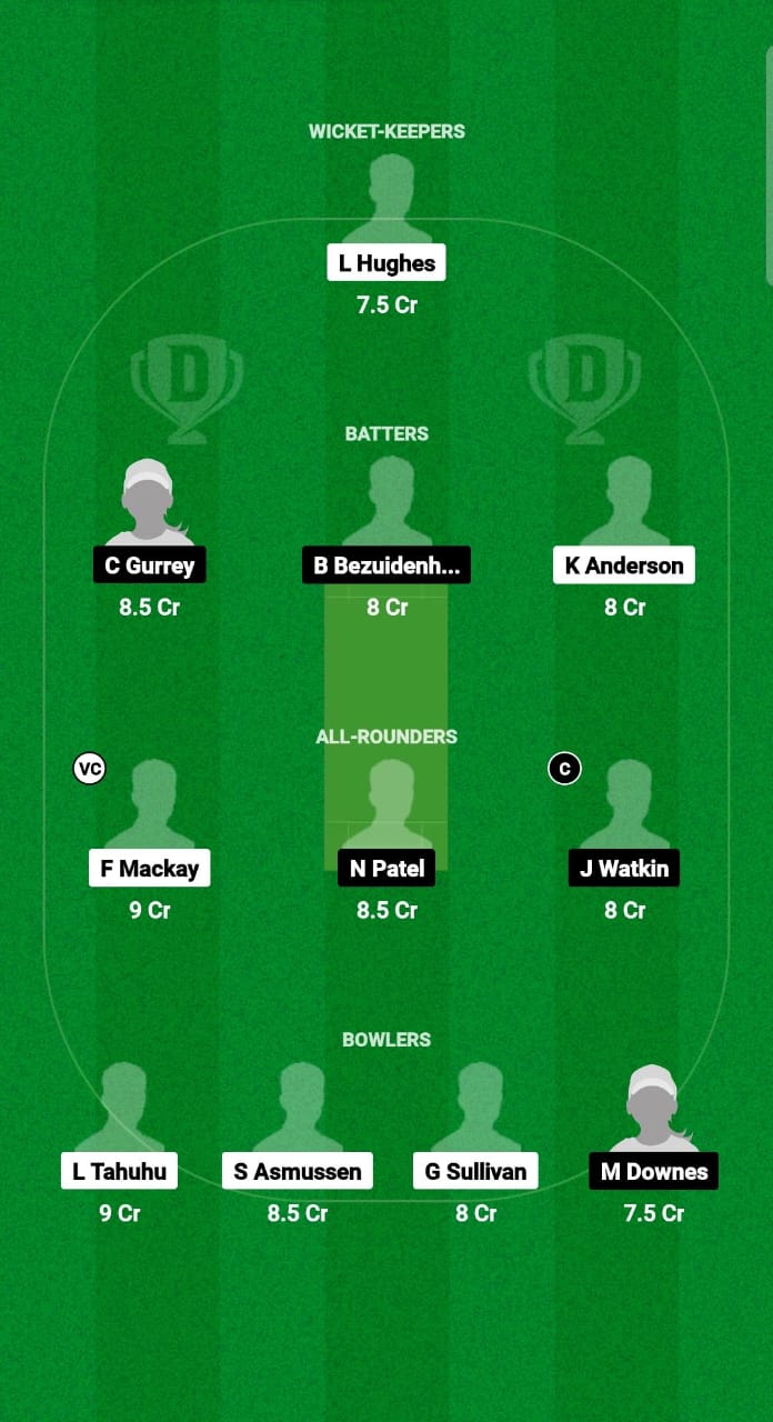1000533240 CM-W vs NB-W Dream11 Prediction Fantasy Cricket Tips Dream11 Team Hallyburton Johnstone Shield OD 2024