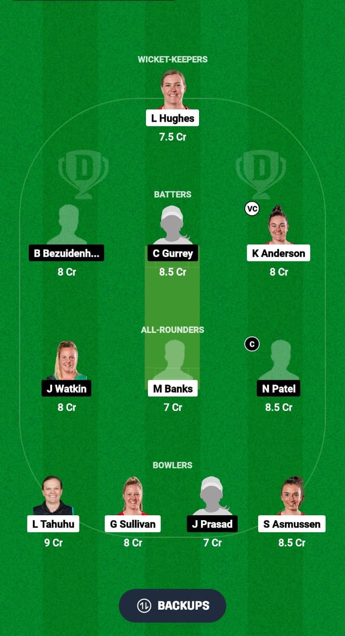 1000533243 CM-W vs NB-W Dream11 Prediction Fantasy Cricket Tips Dream11 Team Hallyburton Johnstone Shield OD 2024