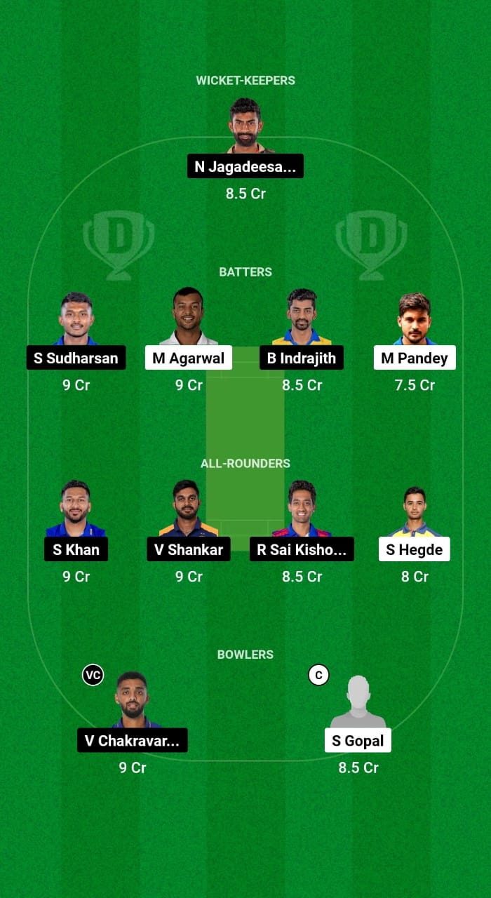 KAR vs TN Dream11 Prediction Fantasy Cricket Tips Dream11 Team Indian Domestic T20 Trophy 2024 