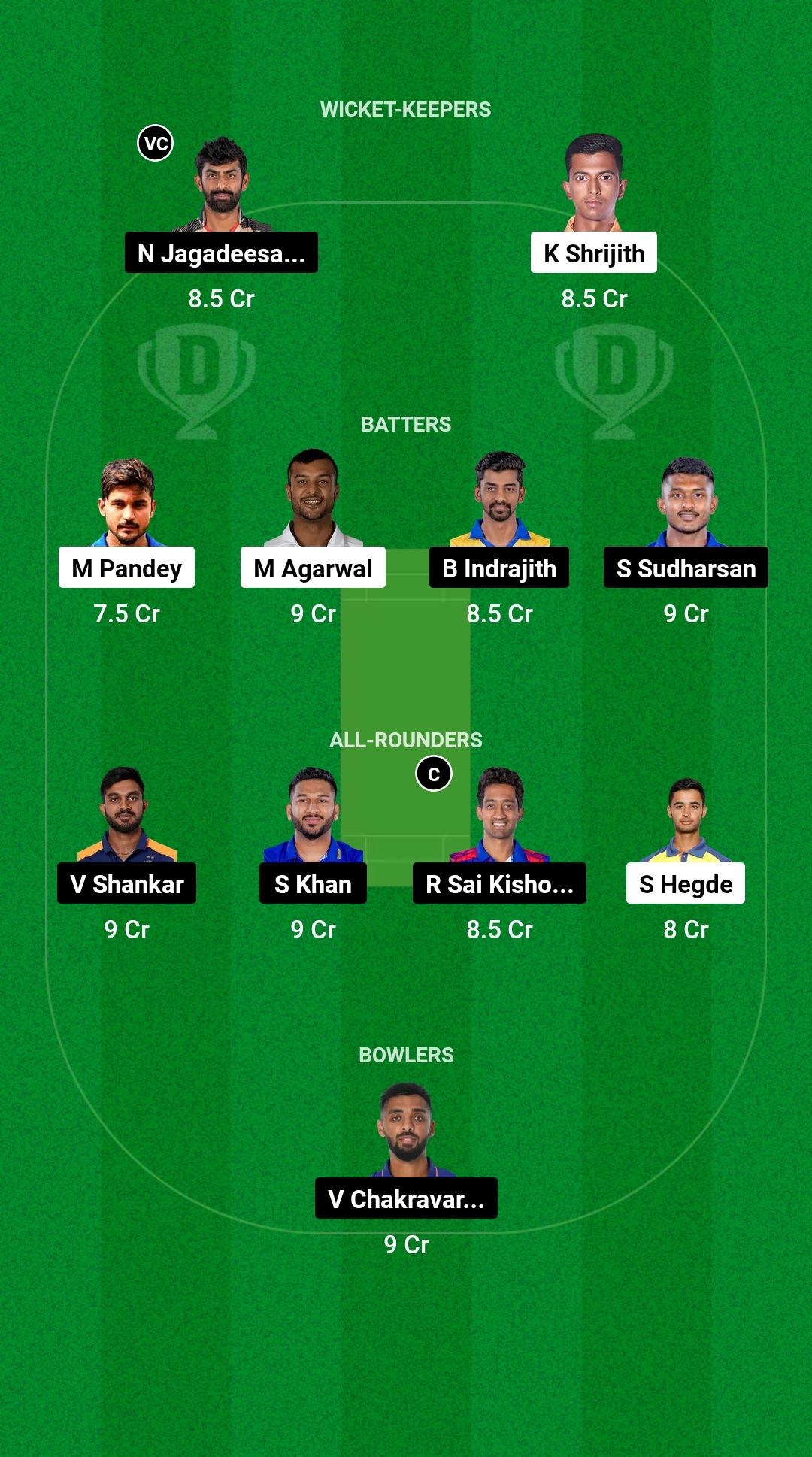 KAR vs TN Dream11 Prediction Fantasy Cricket Tips Dream11 Team Indian Domestic T20 Trophy 2024 