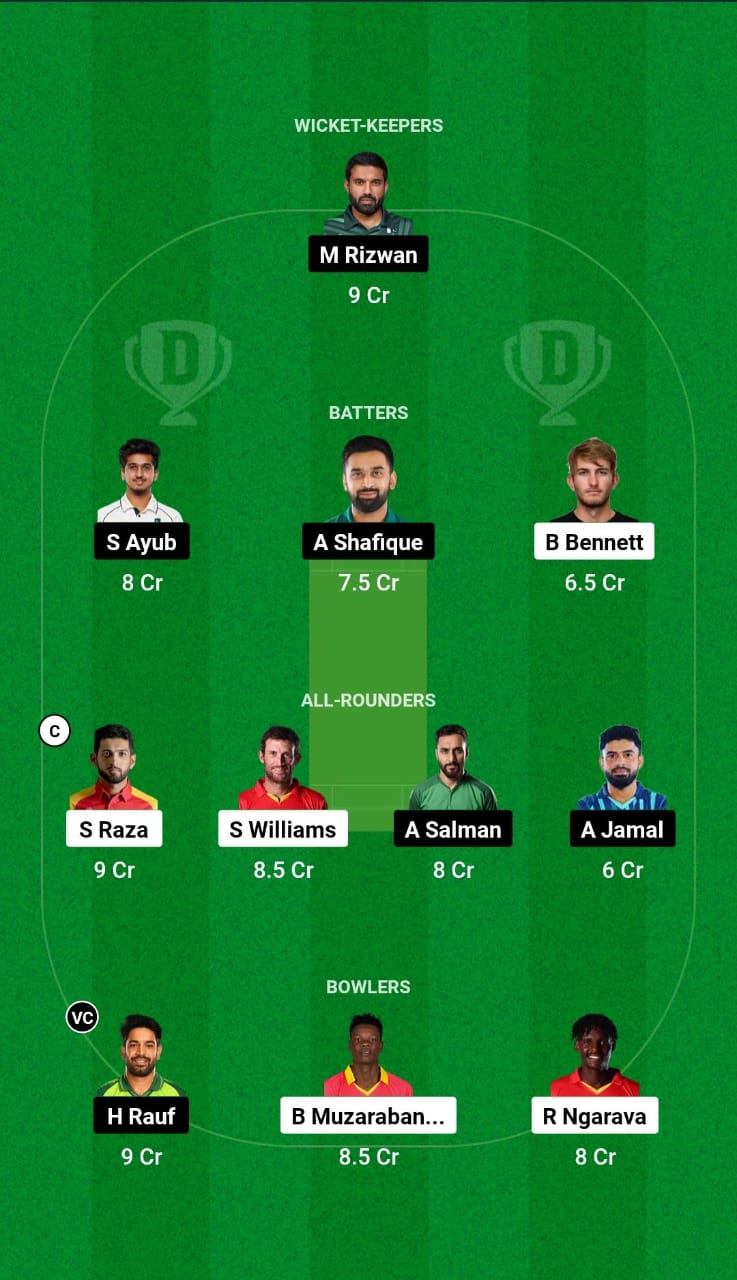1000533909 ZIM vs PAK Dream11 Prediction Fantasy Cricket Tips Dream11 Team Pakistan Tour of Zimbabwe 2024