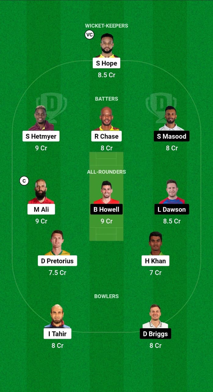 1000534002 GUY vs HAM Dream11 Prediction Fantasy Cricket Tips Dream11 Team Global Super League T20 2024