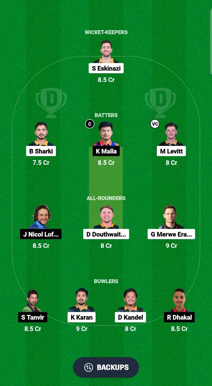 KMG vs CWR Dream11 Prediction Fantasy Cricket Tips Dream11 Team Nepal Premier League T20 2024 