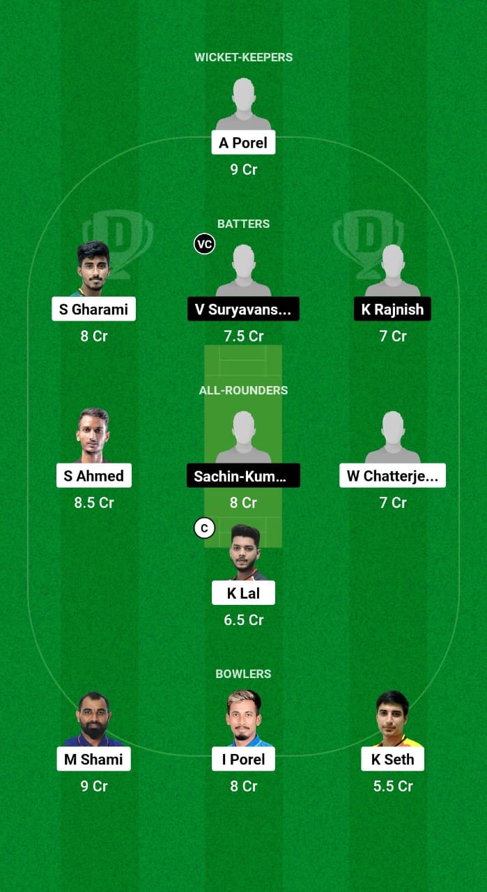 BEN vs BIH Dream11 Prediction Fantasy Cricket Tips Dream11 Team Indian Domestic T20 Trophy 2024 