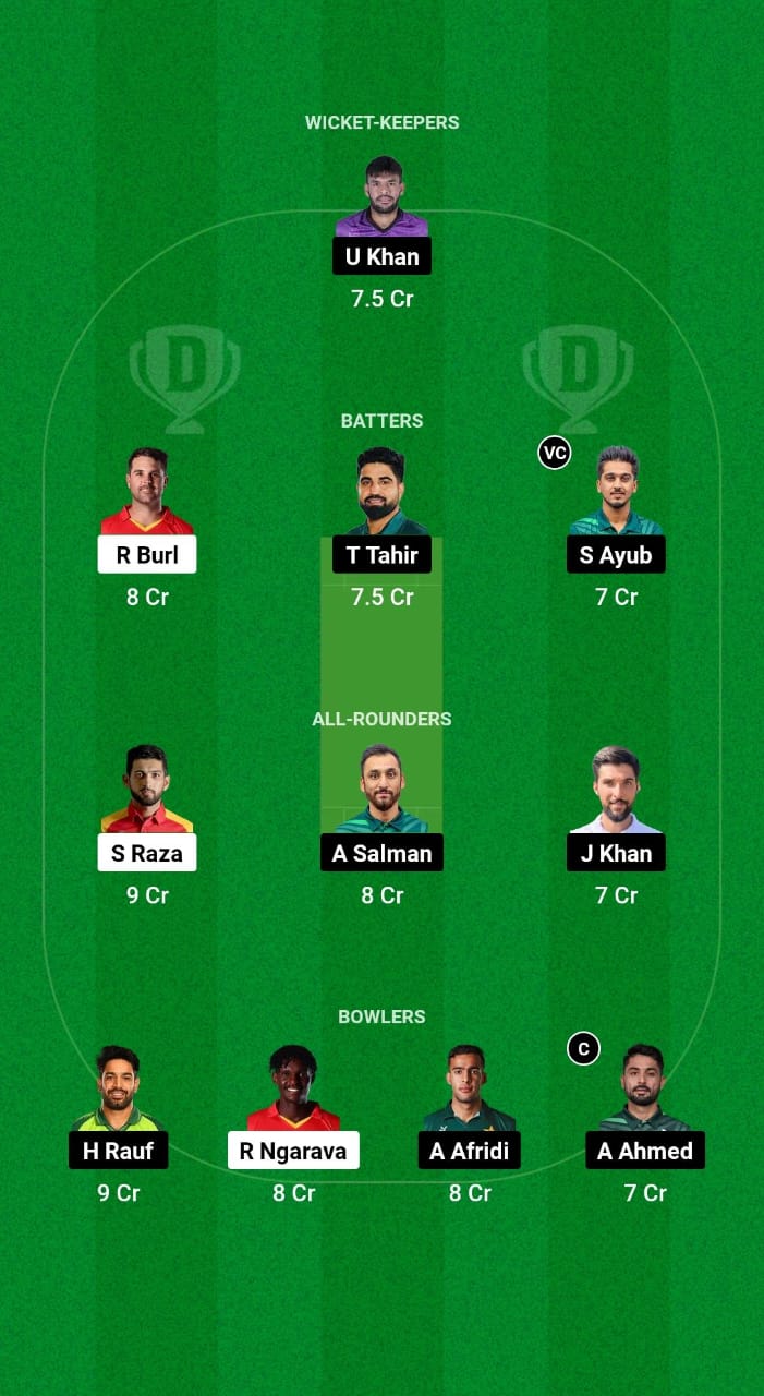 1000534940 ZIM vs PAK Dream11 Prediction Fantasy Cricket Tips Dream11 Team Pakistan Tour of Zimbabwe 2024