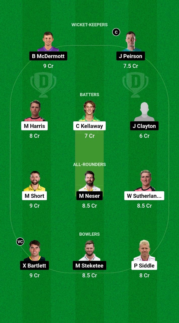 VCT vs QUN Dream11 Prediction Fantasy Cricket Tips Dream11 Team Australian Domestic Test 2024 