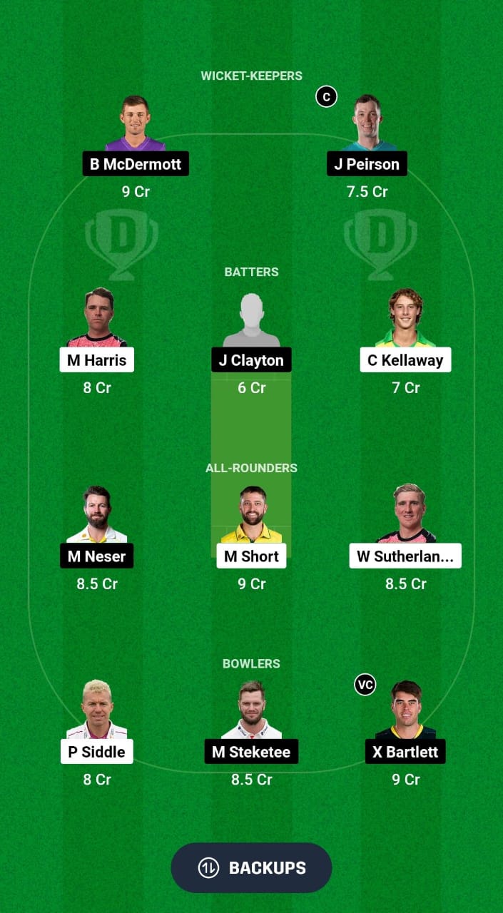 VCT vs QUN Dream11 Prediction Fantasy Cricket Tips Dream11 Team Australian Domestic Test 2024 