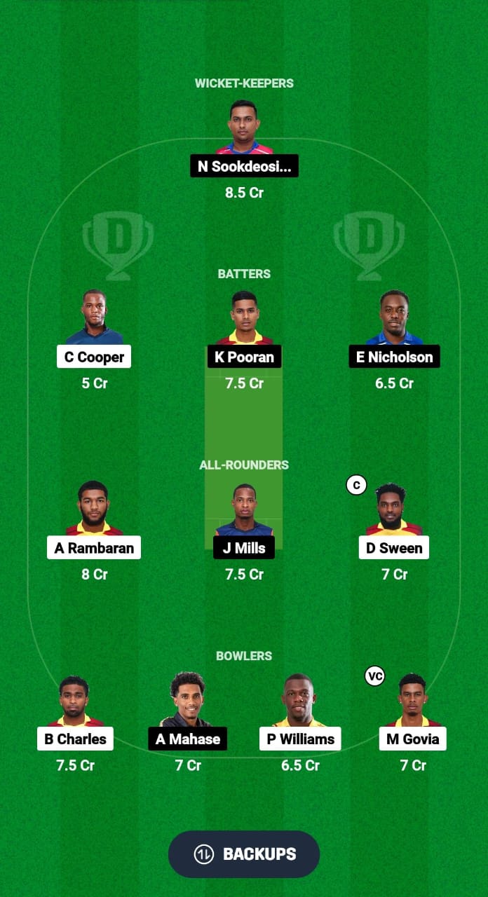 SLS vs BLD Dream11 Prediction Fantasy Cricket Tips Dream11 Team Trinidad T10 Blast 2024 