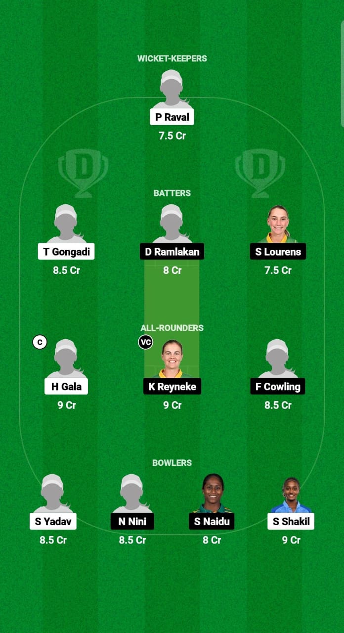 IND-W A U19 vs SA-WU19 Dream11 Prediction Fantasy Cricket Tips Dream11 Team Women's Under-19 T20I Tri Series 2024 IND-W A U19 vs SA-WU19 Dream11 Prediction Fantasy Cricket Tips Dream11 Team Women's Under-19 T20I Tri Series 2024 