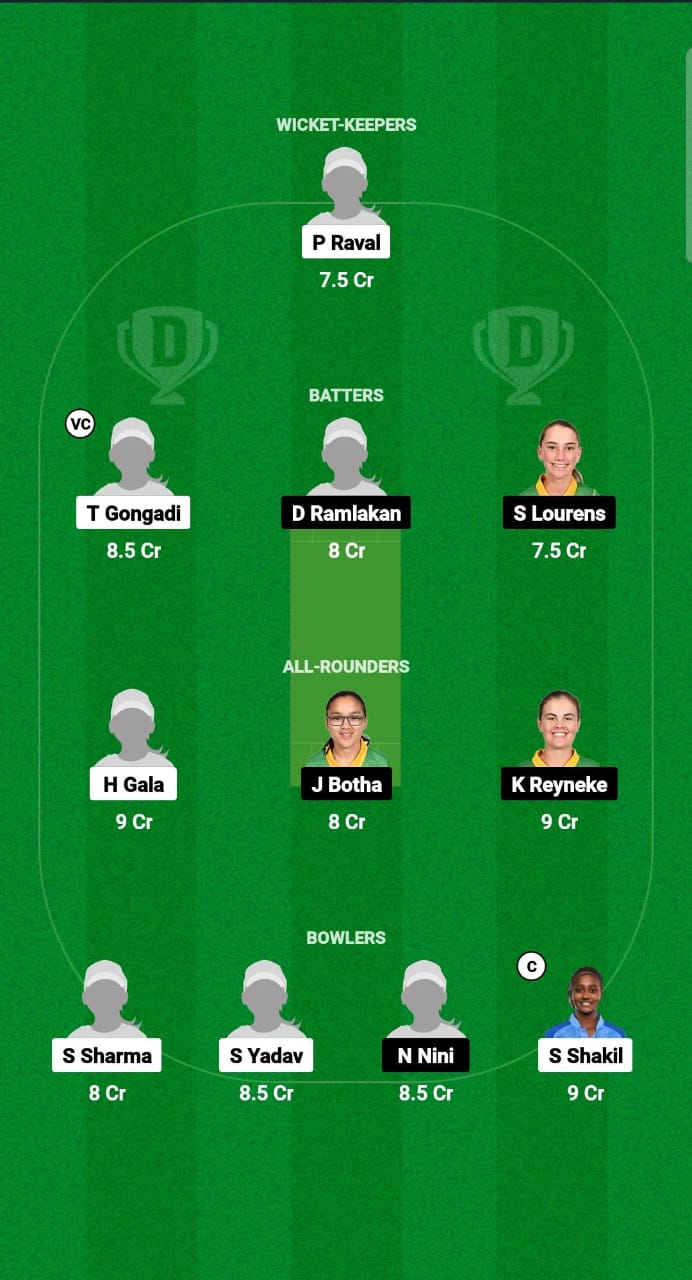 IND-W A U19 vs SA-WU19 Dream11 Prediction Fantasy Cricket Tips Dream11 Team Women's Under-19 T20I Tri Series 2024 