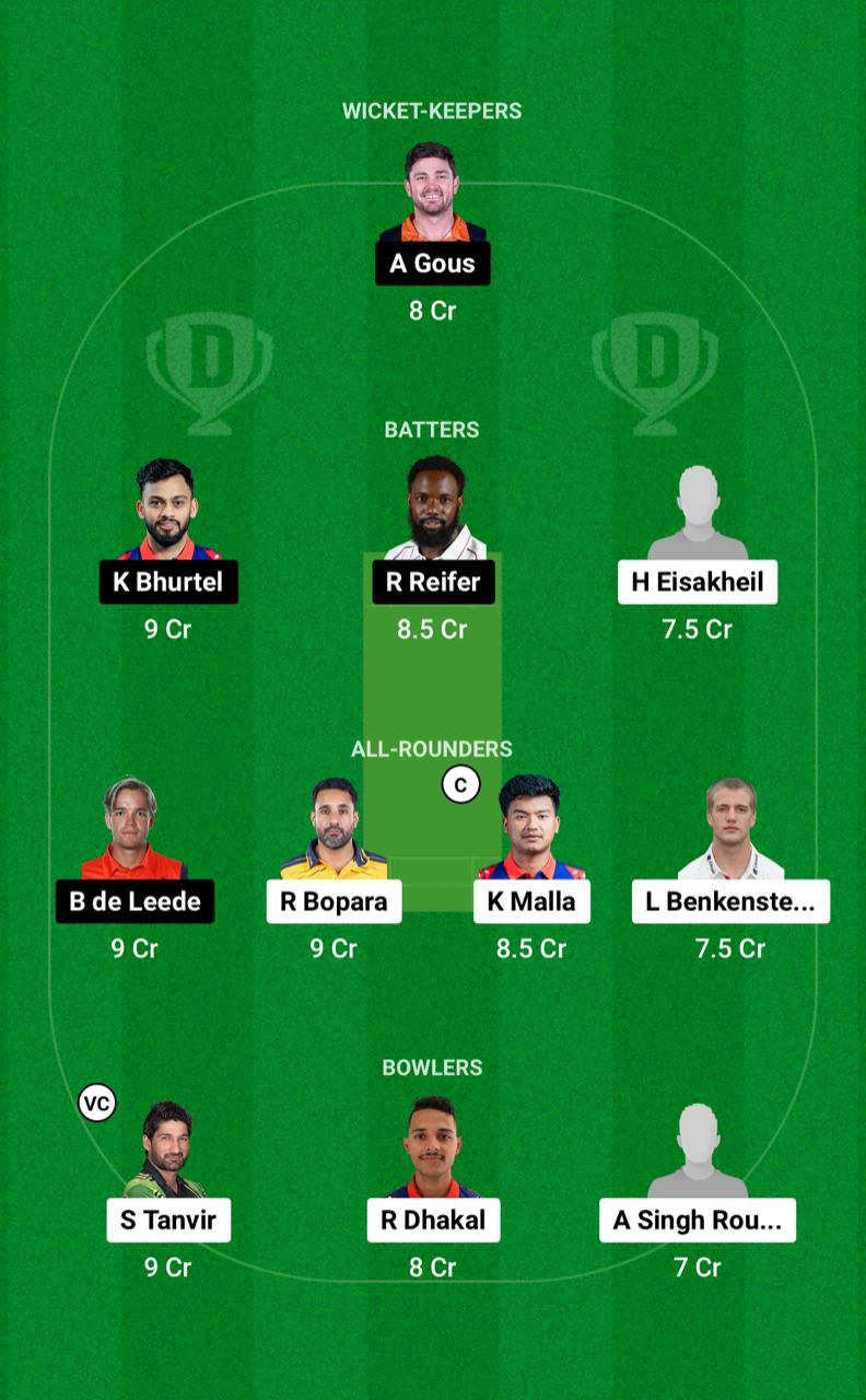 CWR vs PKA Dream11 Prediction Fantasy Cricket Tips Dream11 Team Nepal Premier League T20 2024 