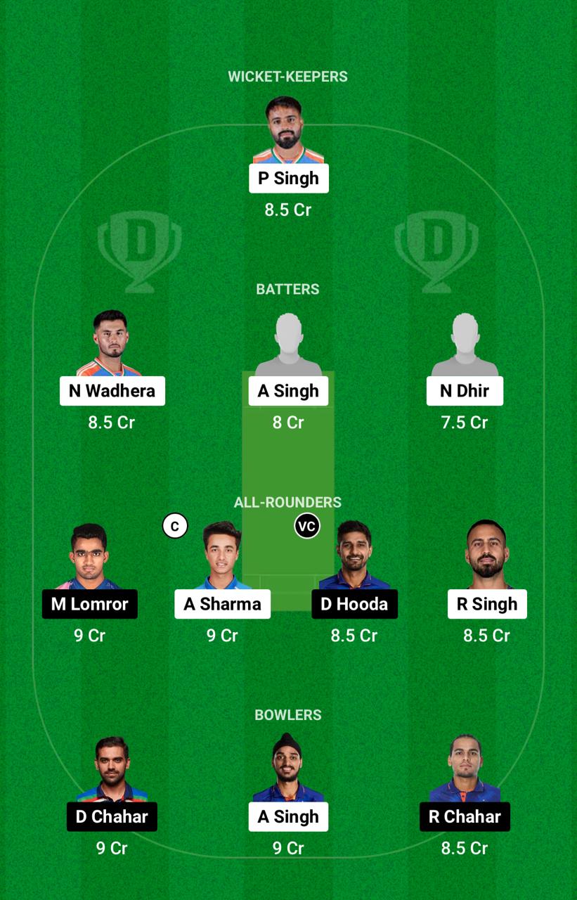 PUN vs RJS Dream11 Prediction Fantasy Cricket Tips Dream11 Team Indian Domestic T20 Trophy 2024 