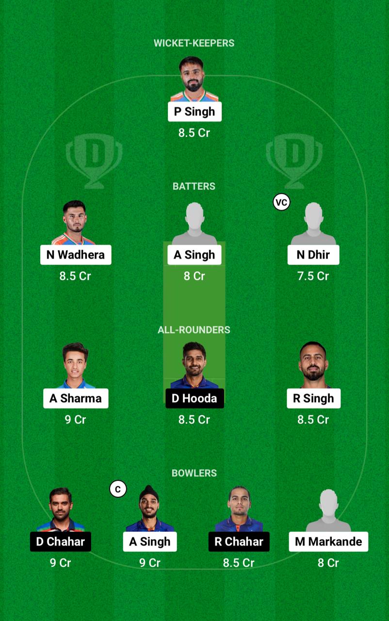 PUN vs RJS Dream11 Prediction Fantasy Cricket Tips Dream11 Team Indian Domestic T20 Trophy 2024 