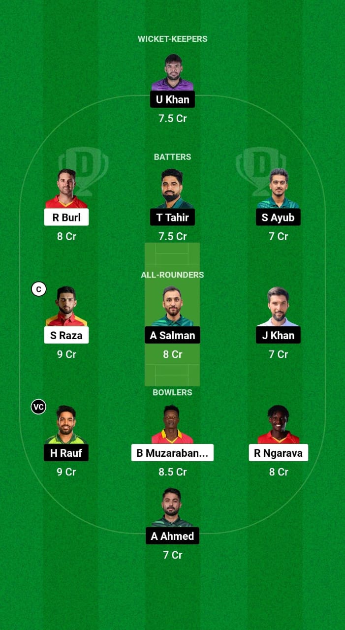 1000536403 ZIM vs PAK Dream11 Prediction Fantasy Cricket Tips Dream11 Team Zimbabwe Tour of Pakistan 2024