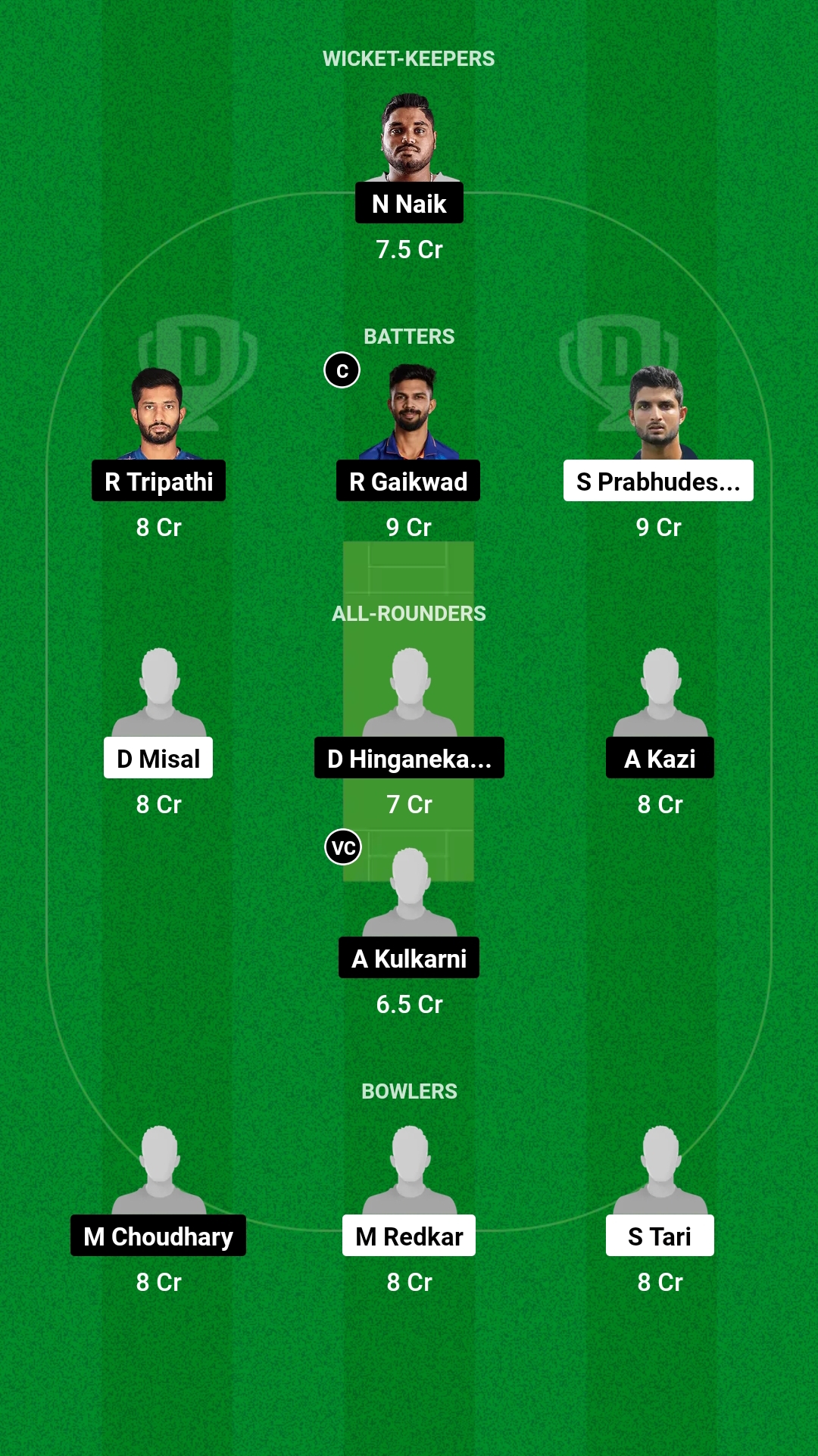 GOA vs MAH Dream11 Prediction Fantasy Cricket Tips Dream11 Team Indian Domestic T20 Trophy 2024 