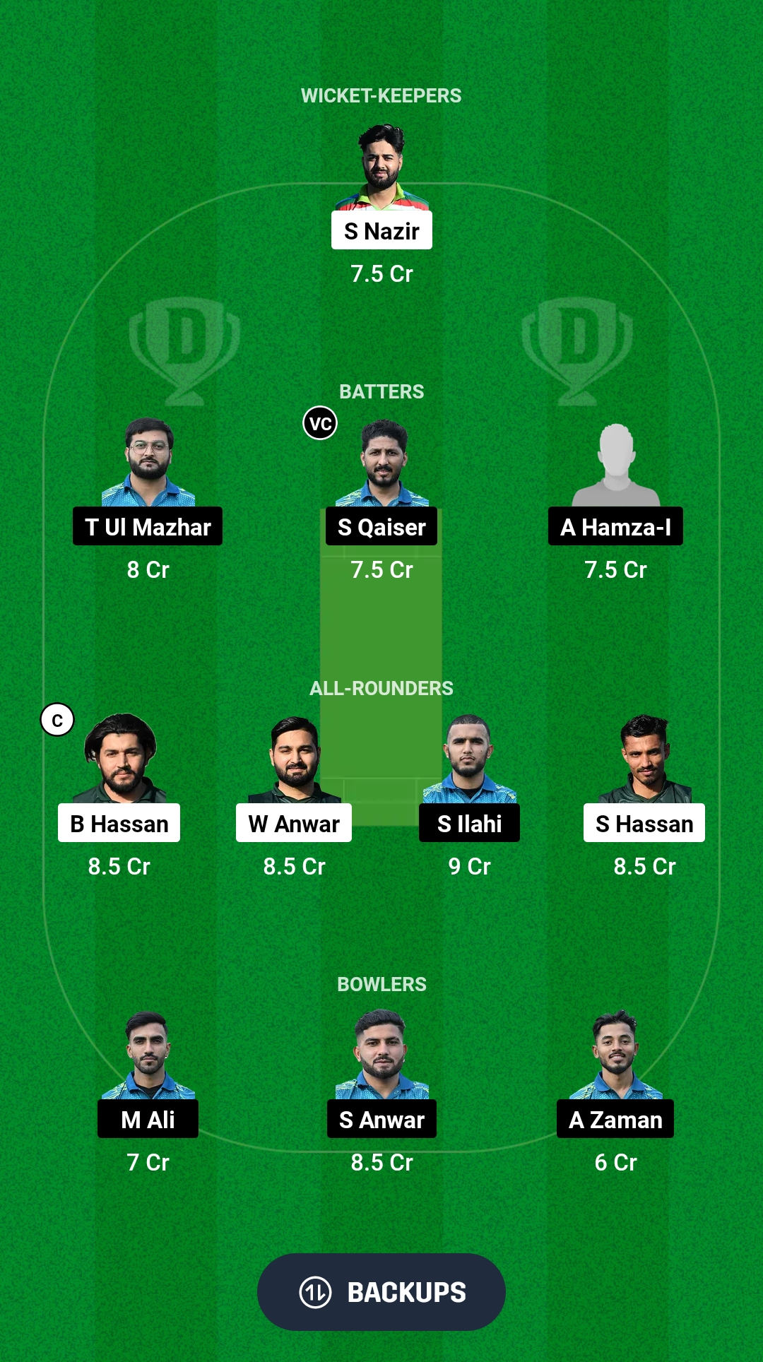 MGC vs RB Dream11 Prediction Fantasy Cricket Tips Dream11 Team ECS T10 Spain 2024 