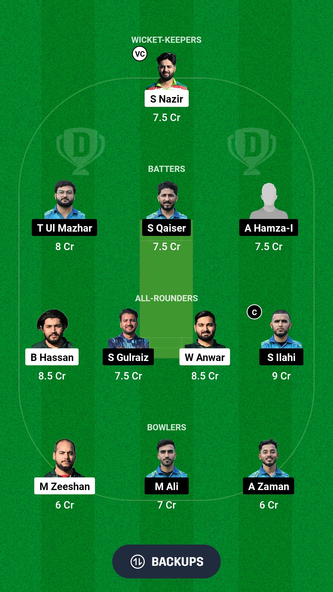 MGC vs RB Dream11 Prediction Fantasy Cricket Tips Dream11 Team ECS T10 Spain 2024 