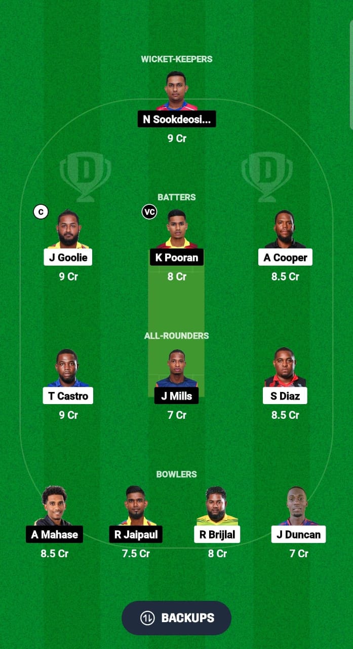 WSP vs BLD Dream11 Prediction Fantasy Cricket Tips Dream11 Team Trinidad T10 Blast 2024 