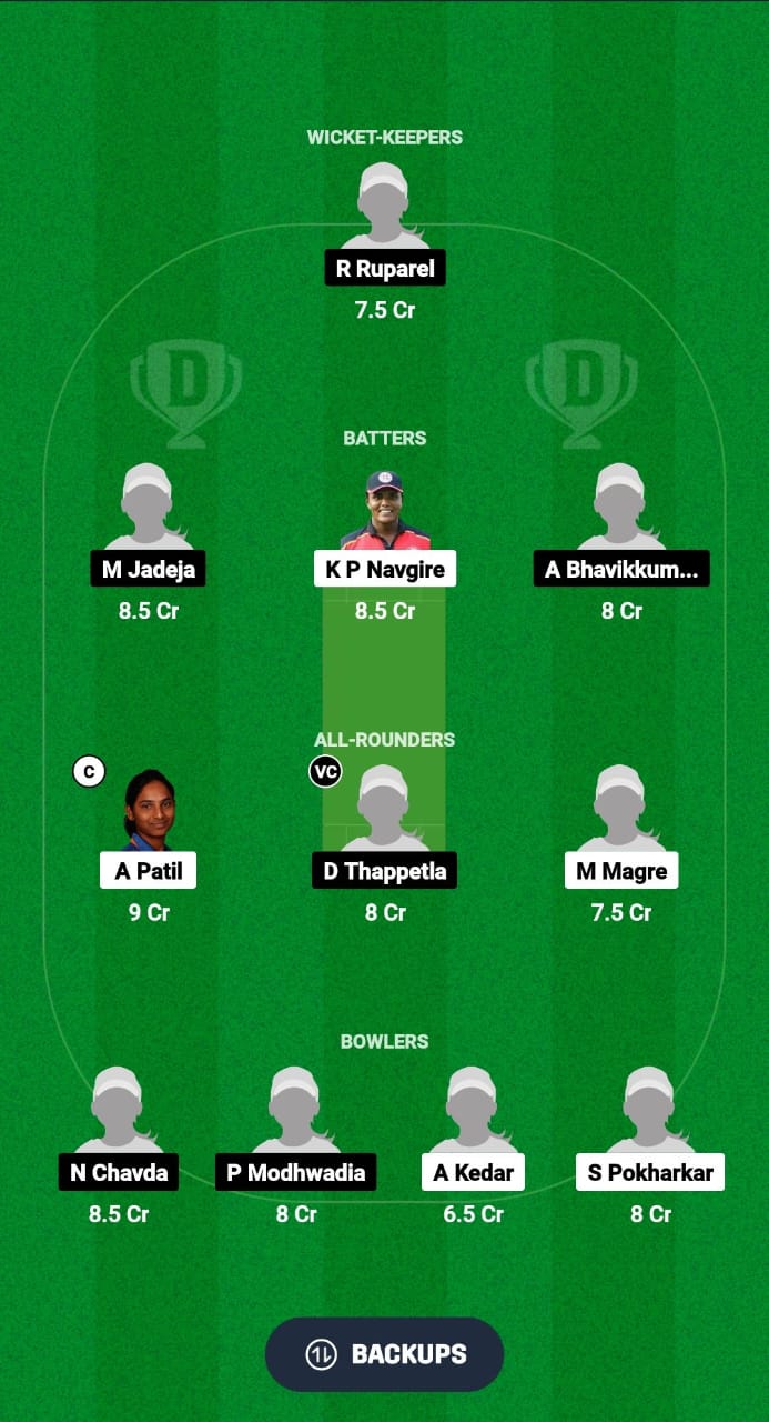 MAH-W vs SAU-W Dream11 Prediction Fantasy Cricket Tips Dream11 Team Womens Senior One Day Trophy 2024 