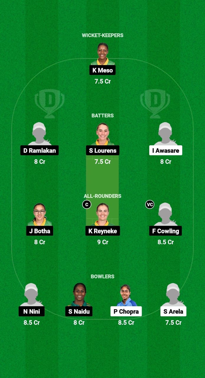 IND-W B U19 vs SA-WU19 Dream11 Prediction Fantasy Cricket Tips Dream11 Team Women's Under-19 T20I Tri Series 2024 