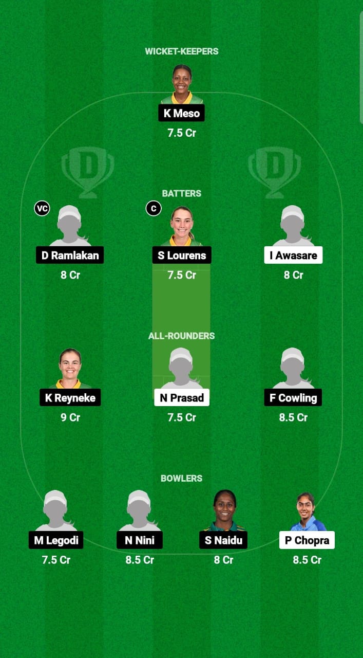 IND-W B U19 vs SA-WU19 Dream11 Prediction Fantasy Cricket Tips Dream11 Team Women's Under-19 T20I Tri Series 2024 