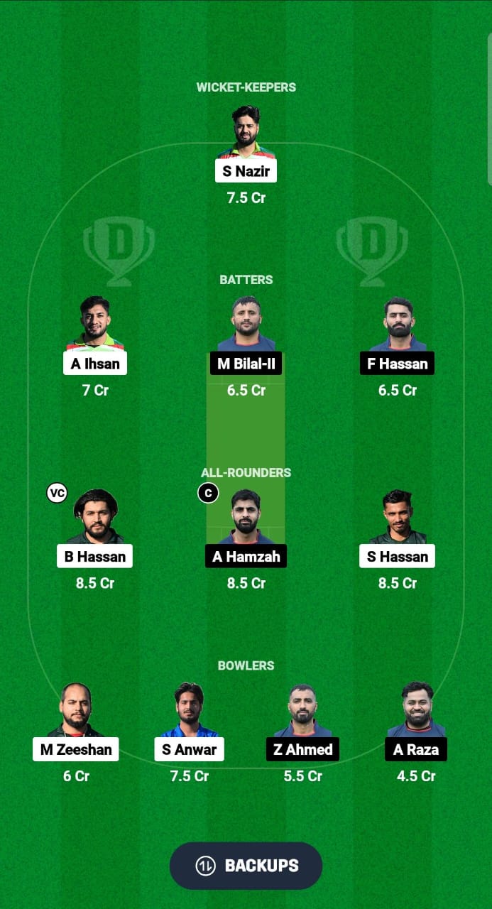 MGC vs HAW Dream11 Prediction Fantasy Cricket Tips Dream11 Team ECS T10 Spain 2024 