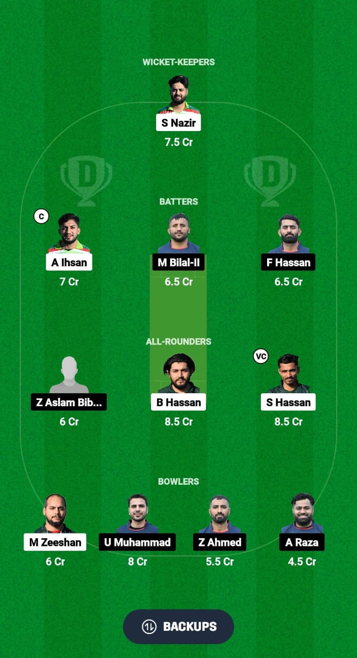 MGC vs HAW Dream11 Prediction Fantasy Cricket Tips Dream11 Team ECS T10 Spain 2024 