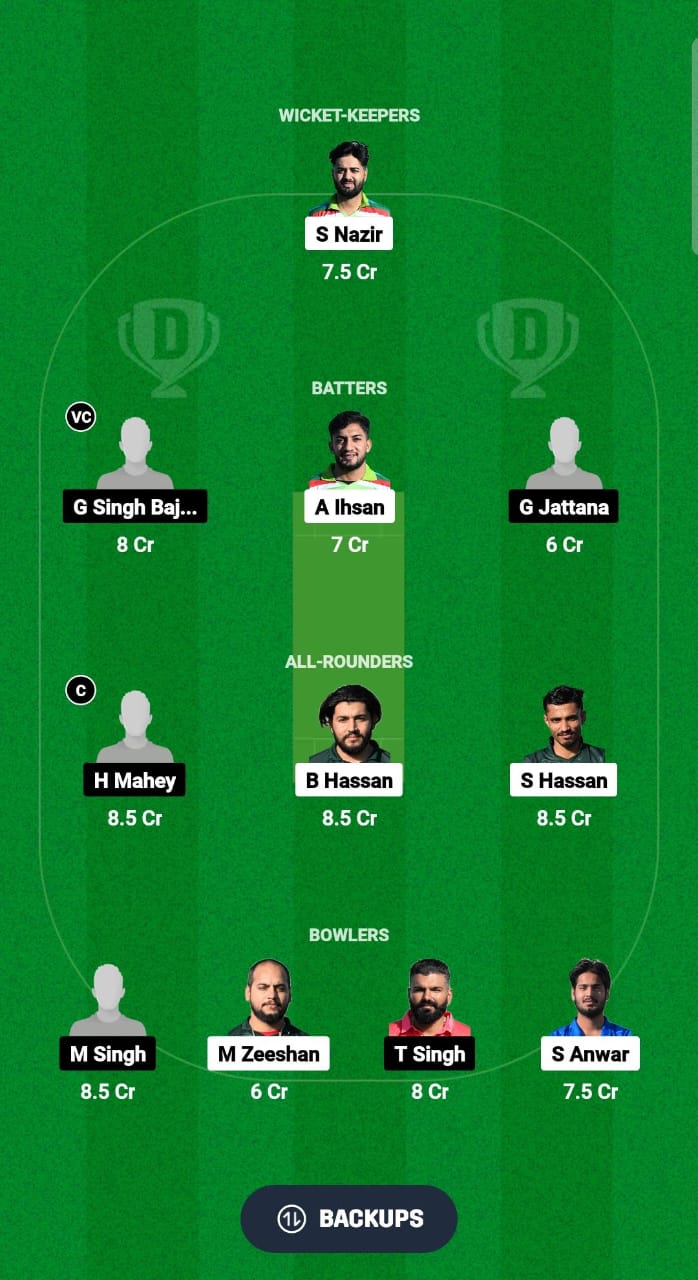 MGC vs GIR Dream11 Prediction Fantasy Cricket Tips Dream11 Team ECS T10 Spain 2024 