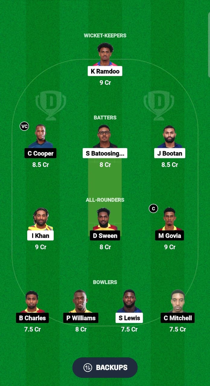 CCL vs SLS Dream11 Prediction Fantasy Cricket Tips Dream11 Trinidad T10 Blast 2024 