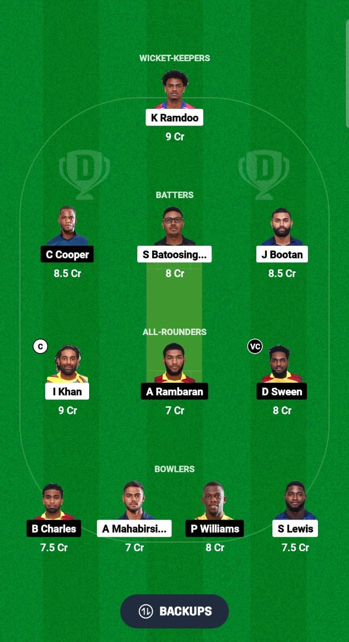 CCL vs SLS Dream11 Prediction Fantasy Cricket Tips Dream11 Trinidad T10 Blast 2024 