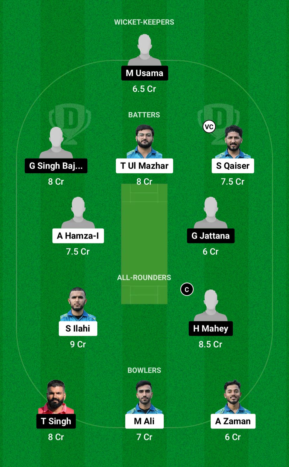 RB vs GIR Dream11 Prediction Fantasy Cricket Tips Dream11 Team ECS T10 Spain 2024 