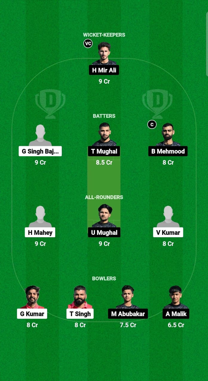 GIR vs CCO Dream11 Prediction Fantasy Cricket Tips Dream11 Team ECS T10 Spain 2024 