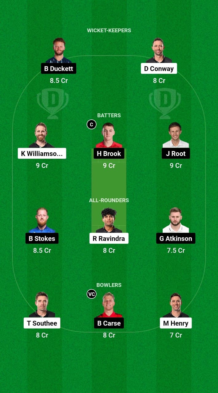 1000538127 NZ vs ENG Dream11 Prediction Fantasy Cricket Tips Dream11 Team England Tour of New Zealand 2024