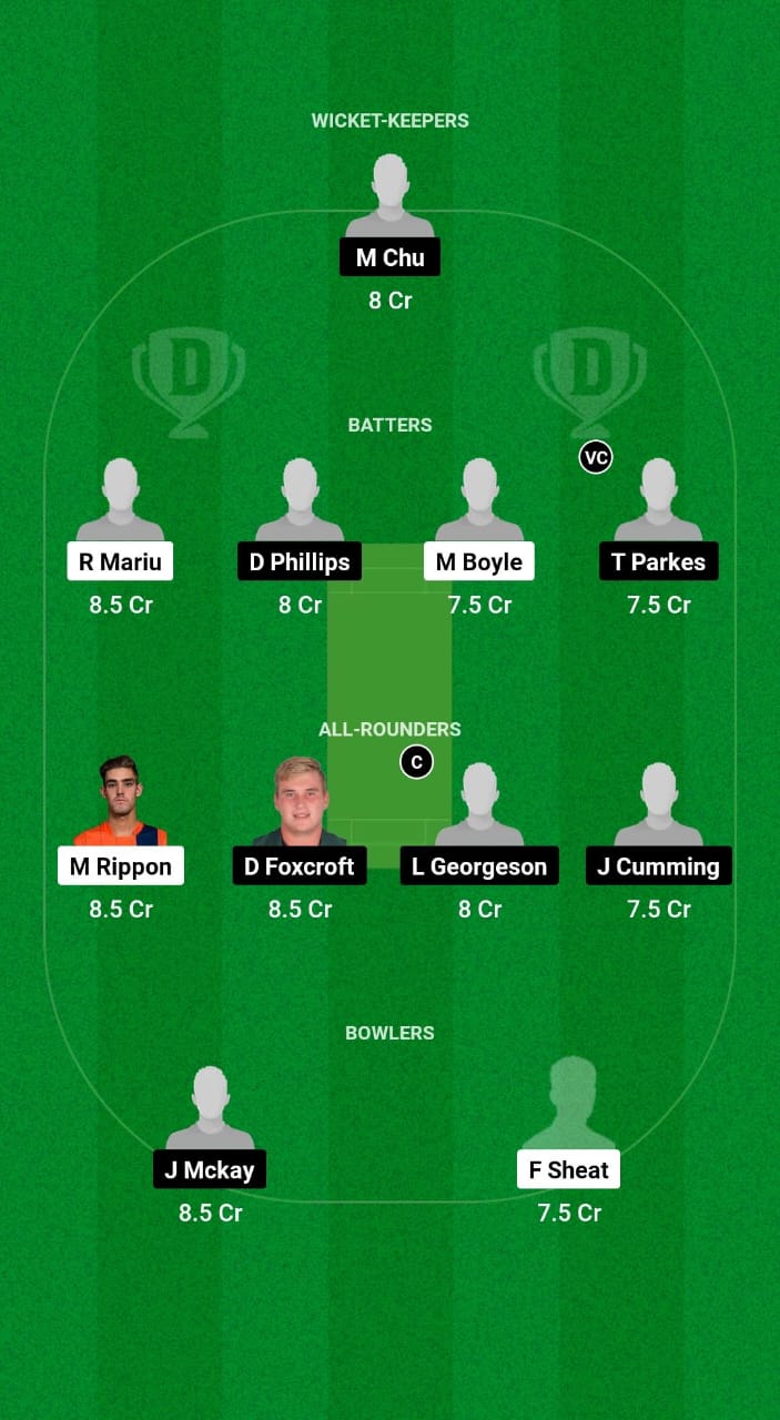 1000538137 CTB vs OV Dream11 Prediction Fantasy Cricket Tips Dream11 Team Plunket Shield 2024