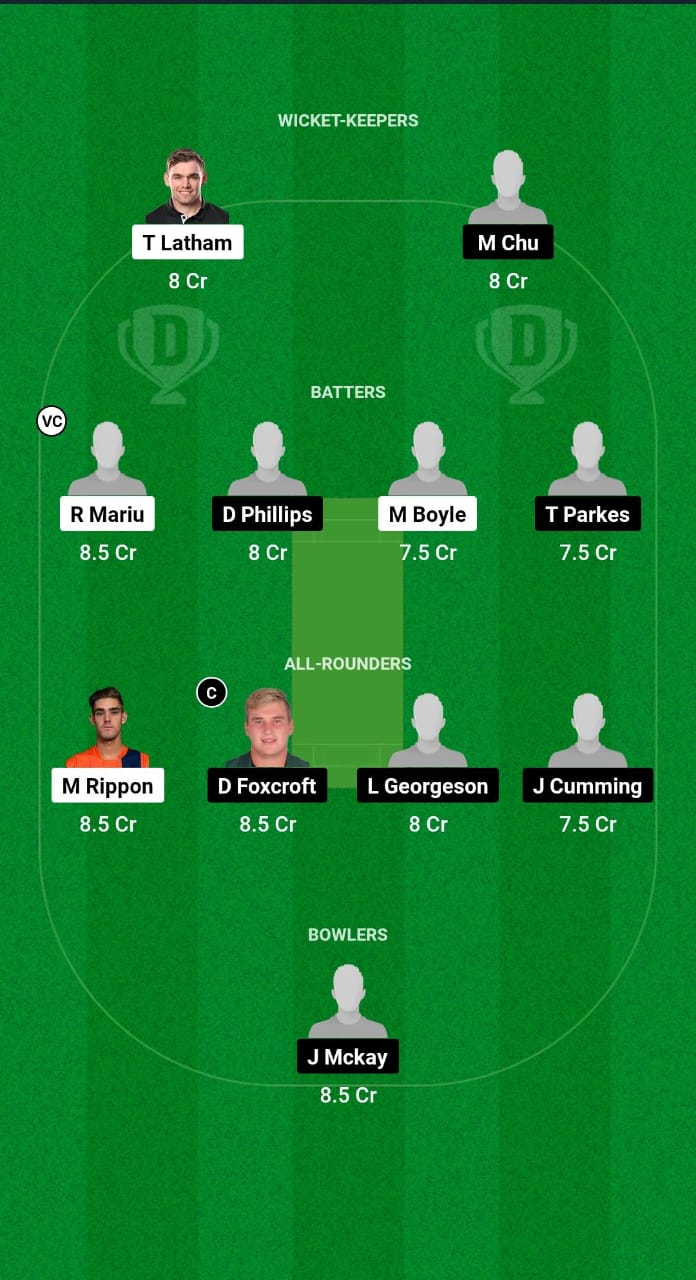 1000538140 CTB vs OV Dream11 Prediction Fantasy Cricket Tips Dream11 Team Plunket Shield 2024