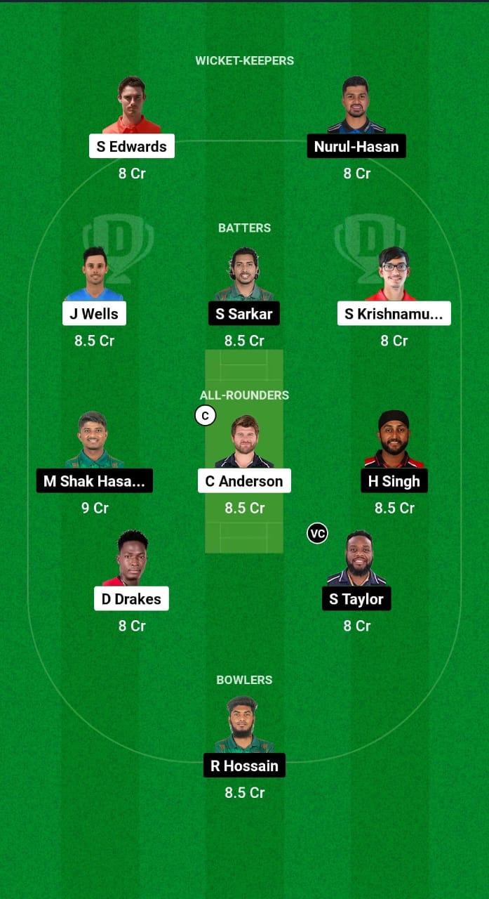 VCT vs RAN Dream11 Prediction Fantasy Cricket Tips Dream11 Team Global Super League T20 2024 