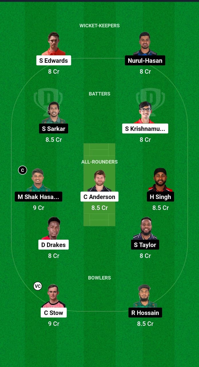 VCT vs RAN Dream11 Prediction Fantasy Cricket Tips Dream11 Team Global Super League T20 2024 