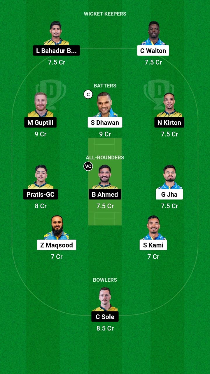 KNY vs BK Dream11 Prediction Fantasy Cricket Tips Dream11 Team Nepal Premier League T20 2024 