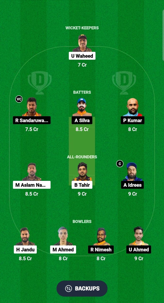 KS vs ALH Dream11 Prediction Fantasy Cricket Tips Dream11 Team KCC T20 Elite Championship 2024 