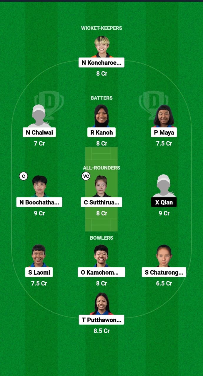 TL-W vs CH-W Dream11 Prediction Fantasy Cricket Tips Dream11 Team Hong Kong Women's T20I Quadrangular 2024 