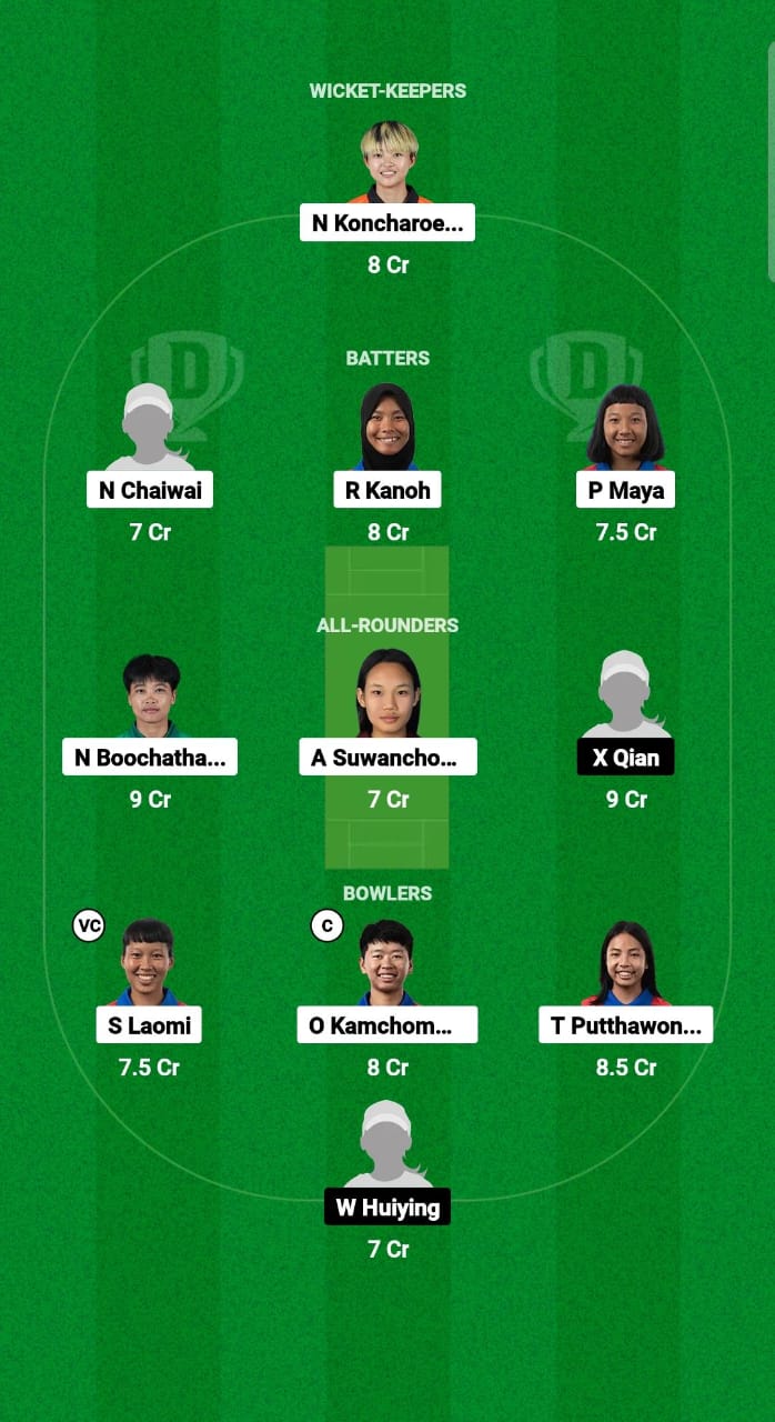 TL-W vs CH-W Dream11 Prediction Fantasy Cricket Tips Dream11 Team Hong Kong Women's T20I Quadrangular 2024 