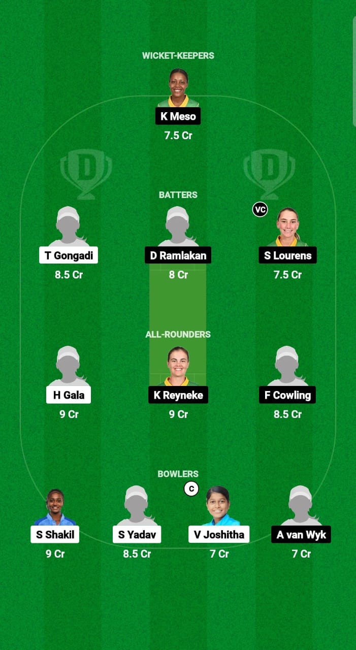 IND-W A U19 vs SA-WU19 Dream11 Prediction Fantasy Cricket Tips Dream11 Team Women's Under-19 T20 Tri-Series 2024 