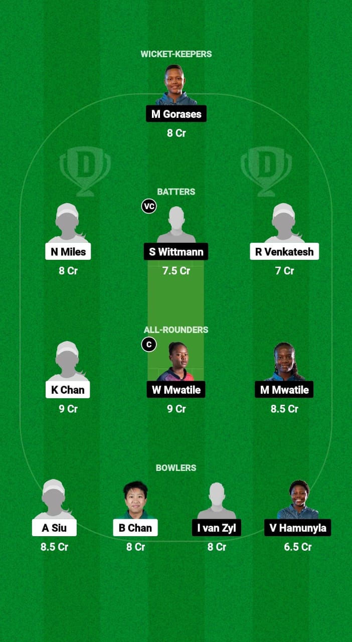 HK-W vs NAM-W Dream11 Prediction Fantasy Cricket Tips Dream11 Team Hong Kong Women's T20I Quadrangular 2024 